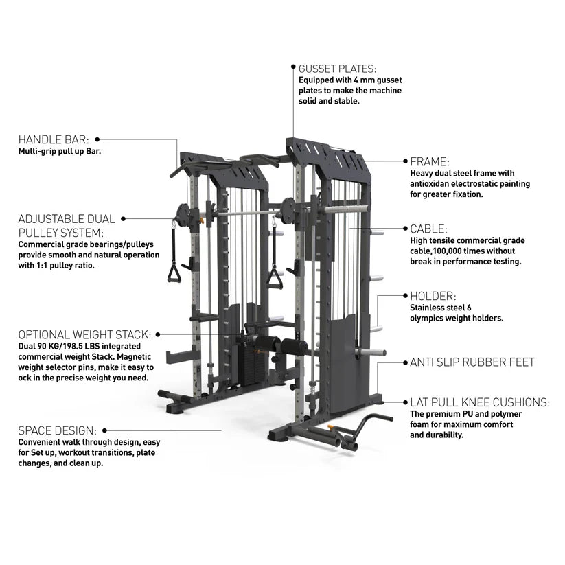 Primal Personal Series Multi-Rack System