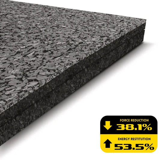 Triple Layered Performance Monster Flooring (1 Sq/m)